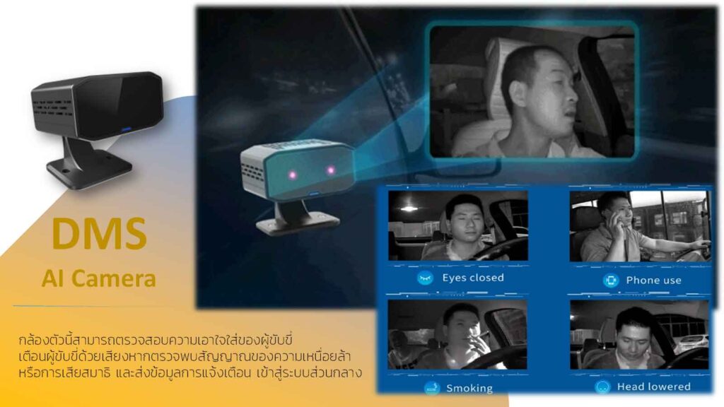 dms-ai-camera