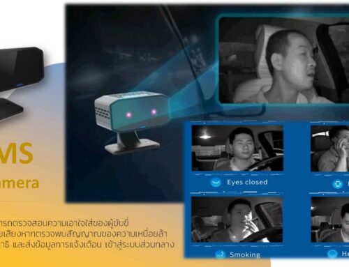 การประยุกต์ใช้งาน และ ประโยชน์ ของกล้อง AI กับ GPS Tracking